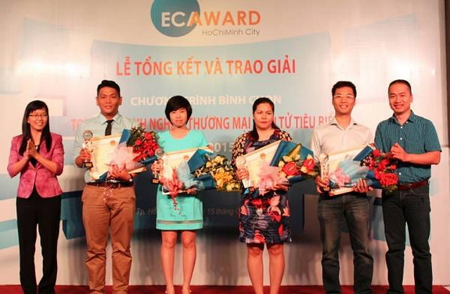 top doanh nghiep vinh doanh